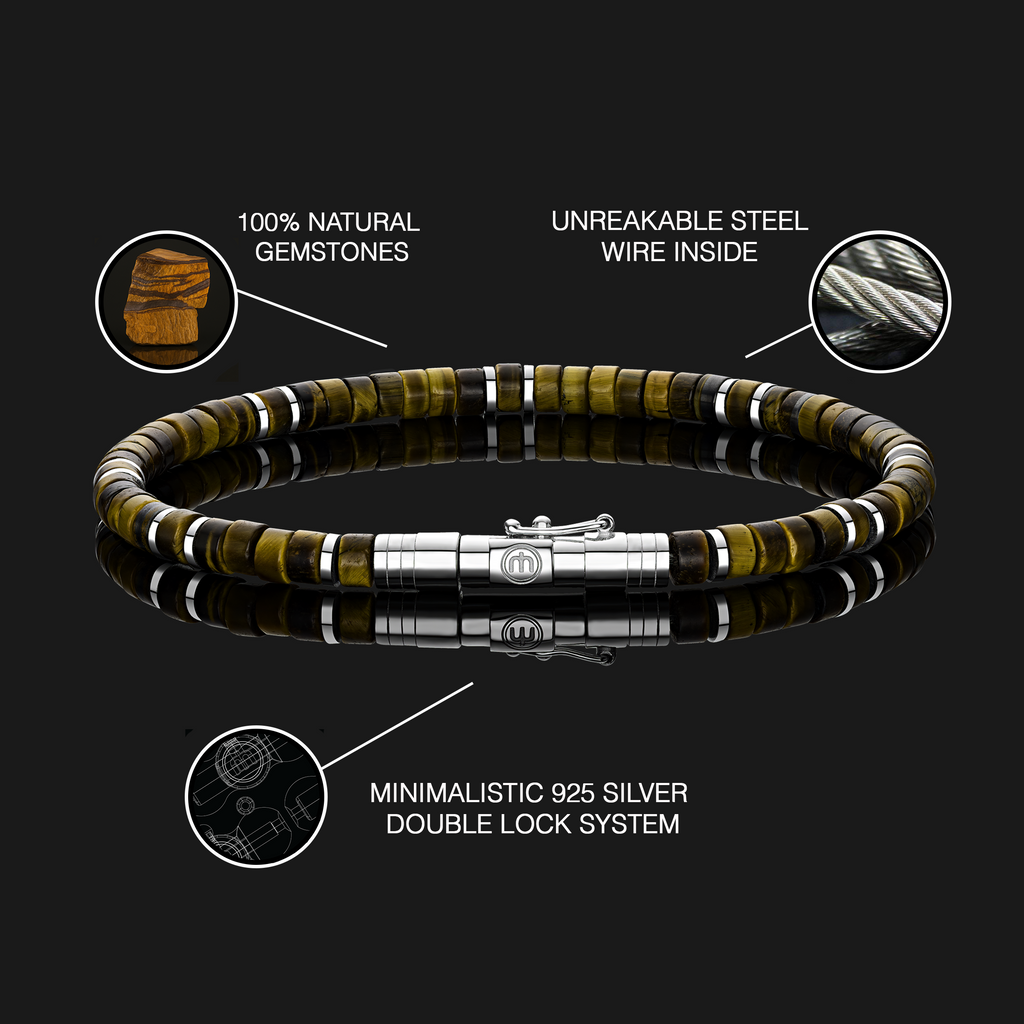 ACE - Tiger Eye